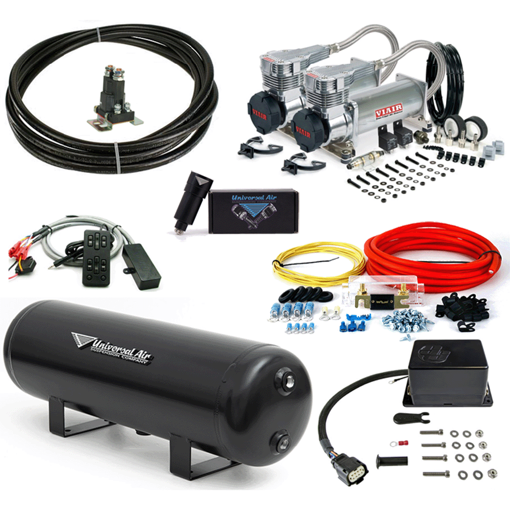 Universal Air Manual Management Package